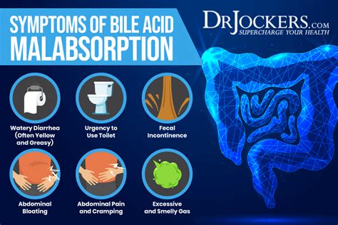 Severe symptoms can include Dehydration. . Bile acid malabsorption and joint pain